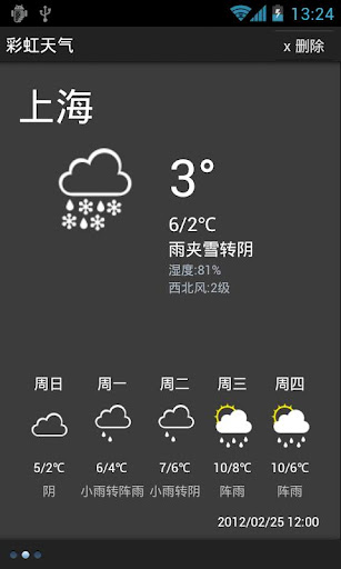 彩虹天气