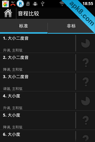 完美乐感(perfectearpro)