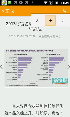 在售信托产品