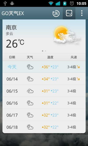 GO天气：Go Weather EX