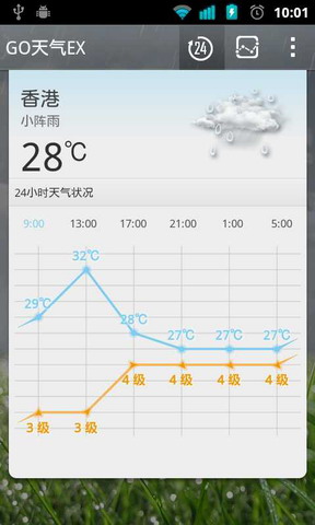 GO天气：Go Weather EX