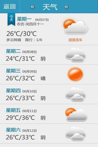 车友汇