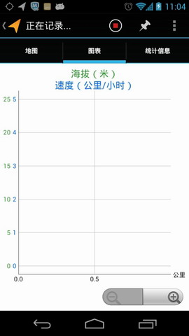 我的足迹：My Tracks