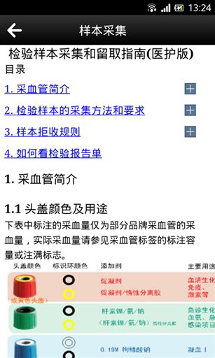 医口袋