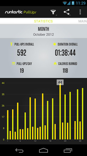 引体向上运动助理:Runtastic Pull-Ups PRO