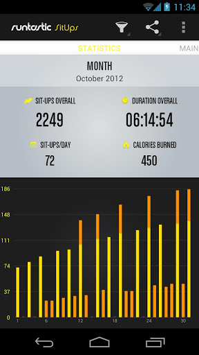 仰卧起坐运动助理:Runtastic Sit-Ups PRO