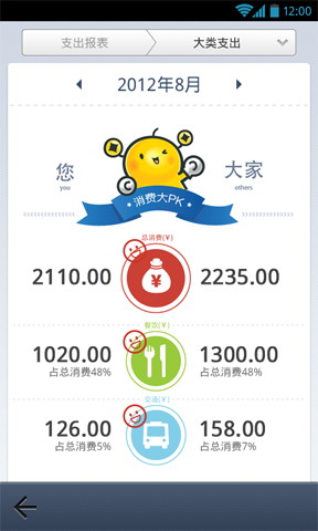 挖财手机记账