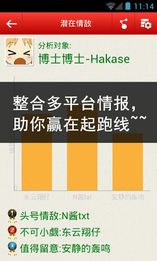 我只在乎你:Care for one