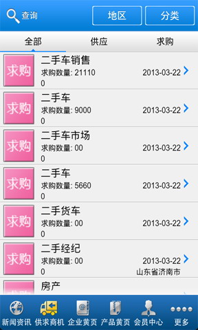 二手网