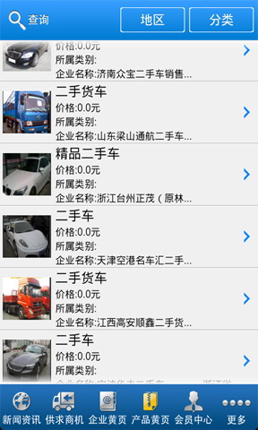 二手网
