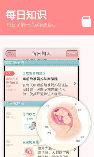 快乐孕期