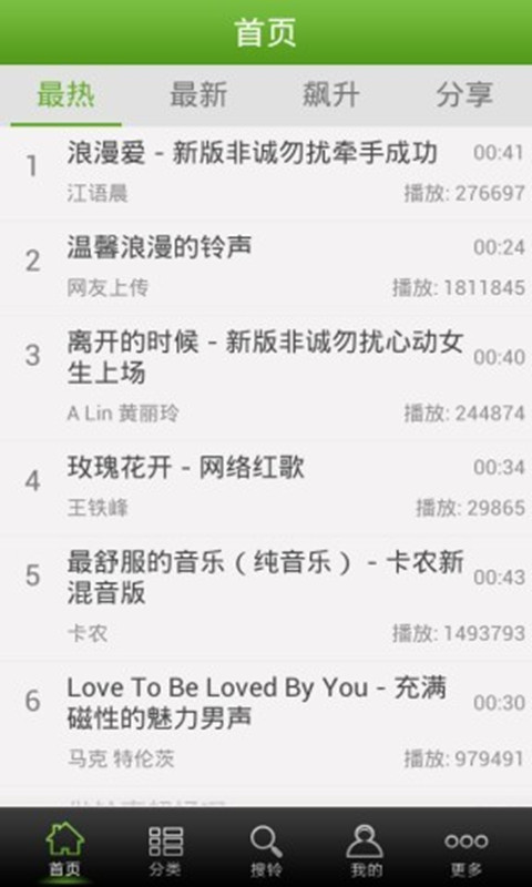 铃声多多2013