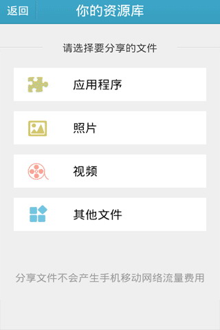 火传