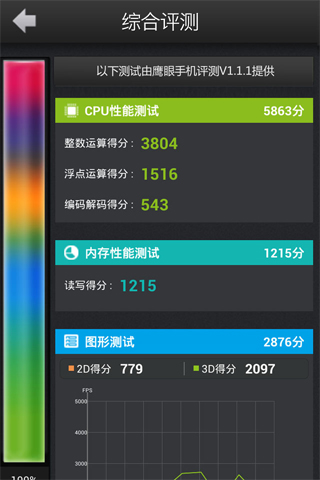 鹰眼手机评测