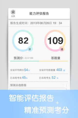 猿题库一建