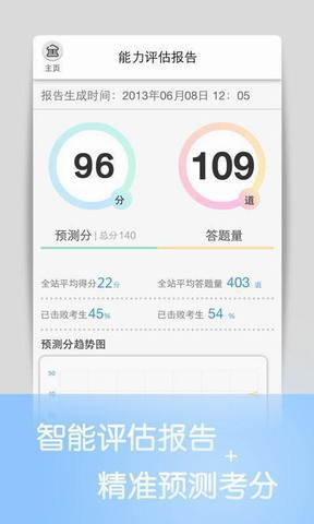 猿题库法律顾问