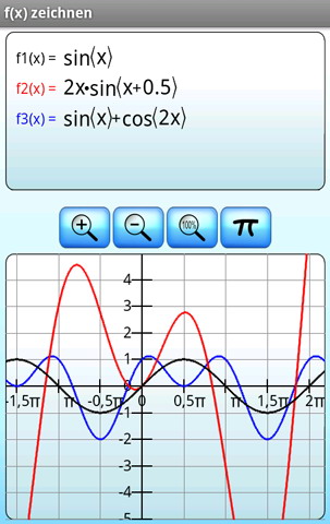 数学工具合集:Mathematics