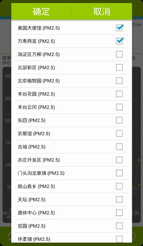 地区空气质量
