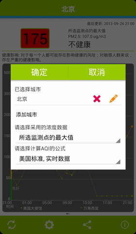 地区空气质量