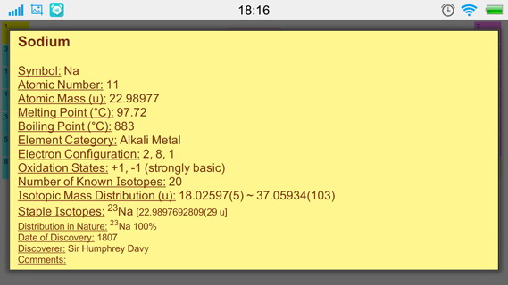 元素周期表：Periodic Table