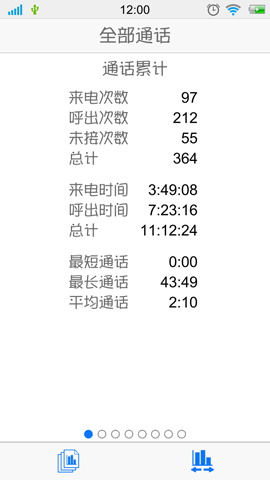 熊熊电话本：BearContact