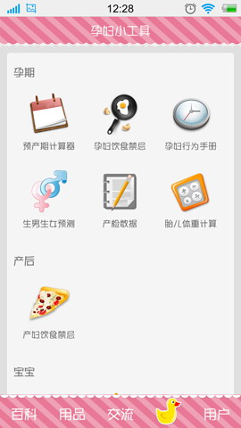 孕妇孕期必备