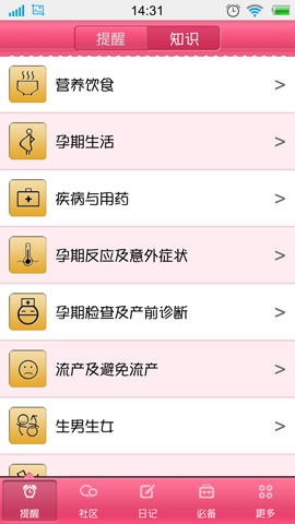 孕期提醒