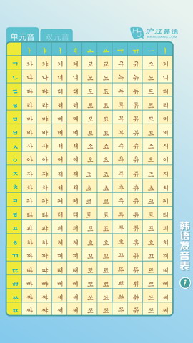 韩语发音表