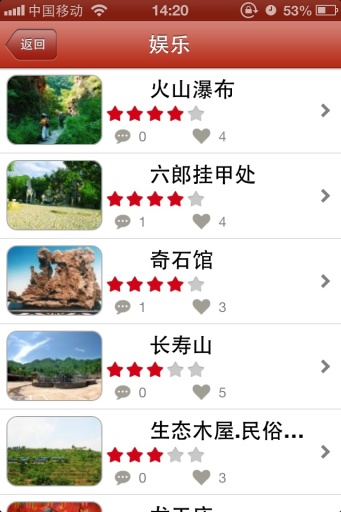 挂甲峪旅游指南