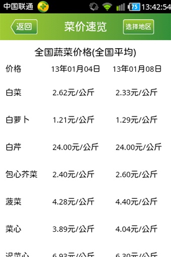 菜价速报