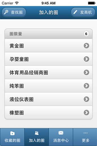 生意圈