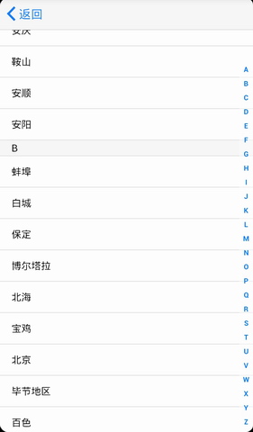 请吃饭