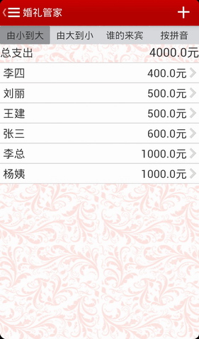 婚礼管家