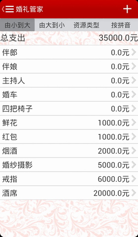 婚礼管家