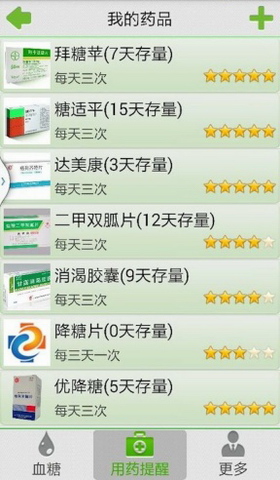 血糖管家