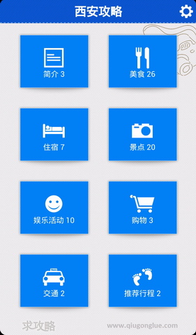 西安旅游攻略