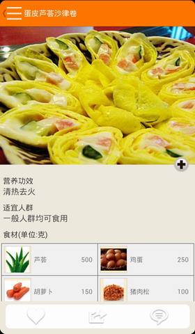 健康营养师