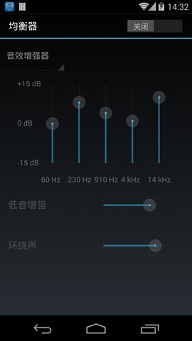 索尼Walkman风格音乐播放器