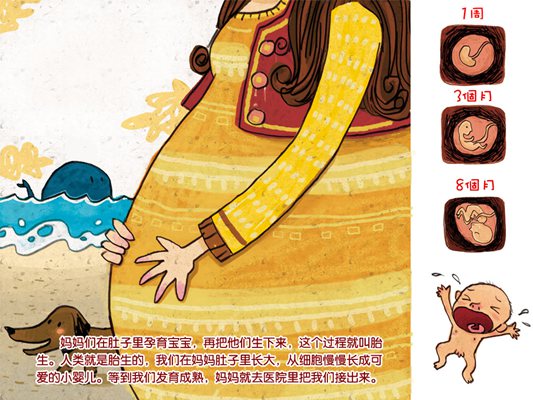 儿童百科有声读物之不可思议的妈妈