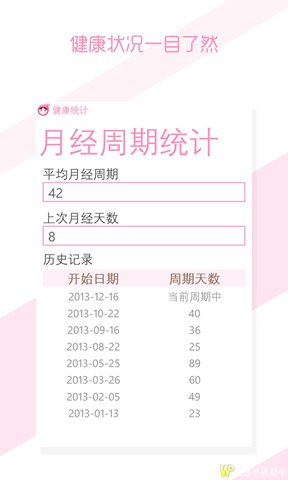 大姨吗-经期管理App