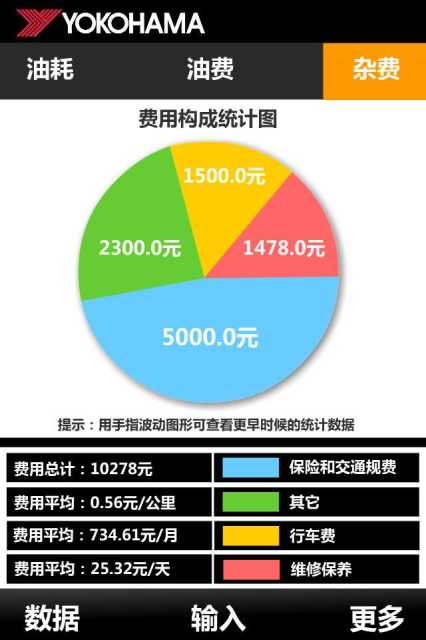油耗记录仪