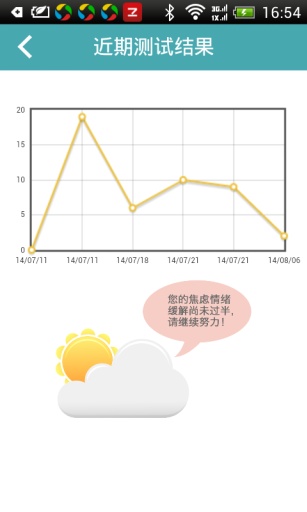 心情温度计
