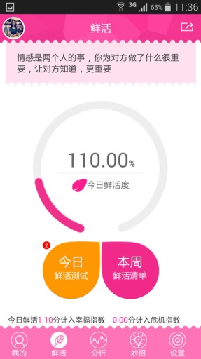 美活