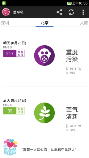 PM2.5预报