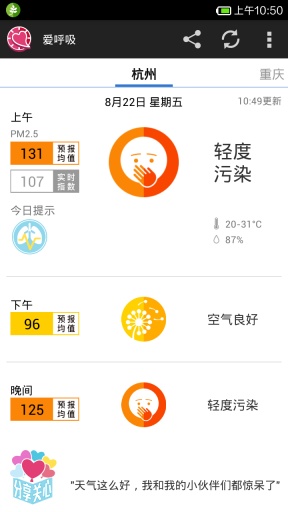 PM2.5预报