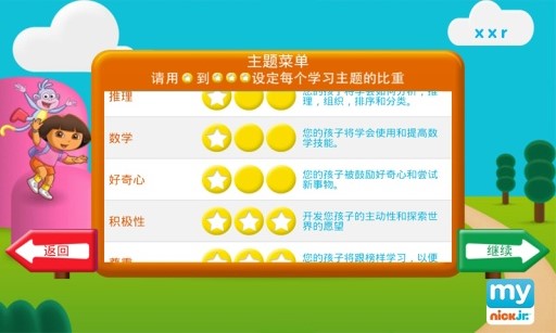 小尼克学堂