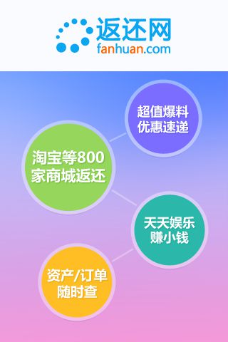 返还网