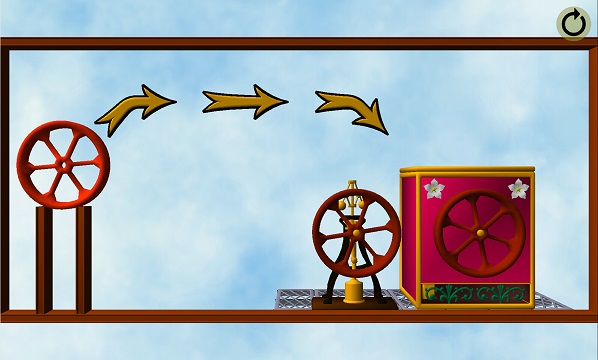 滚动的轮子：Spinning Wheels