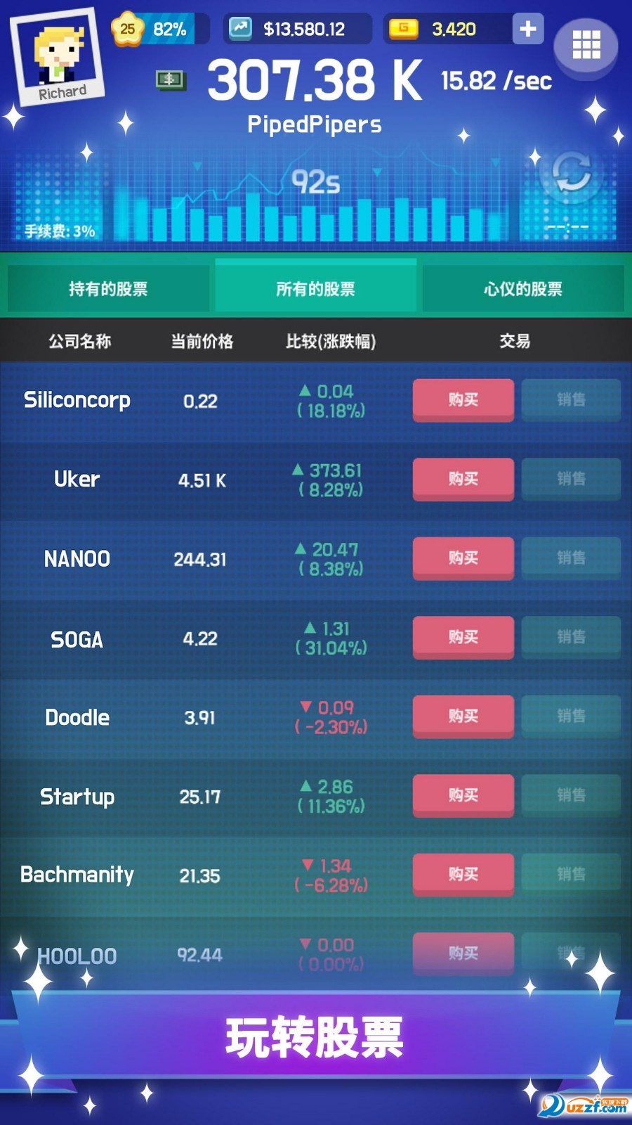硅谷点击