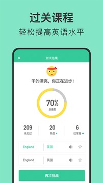 从零开始学英语